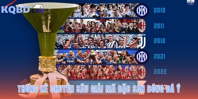 Các chỉ số chuyên sâu giải mã bản sắc phòng ngự bóng đá Ý