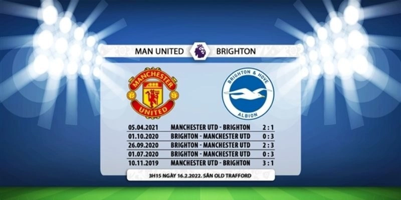 Kết quả bóng đá man utd và brighton ngày 11/01/2026 là 1-2